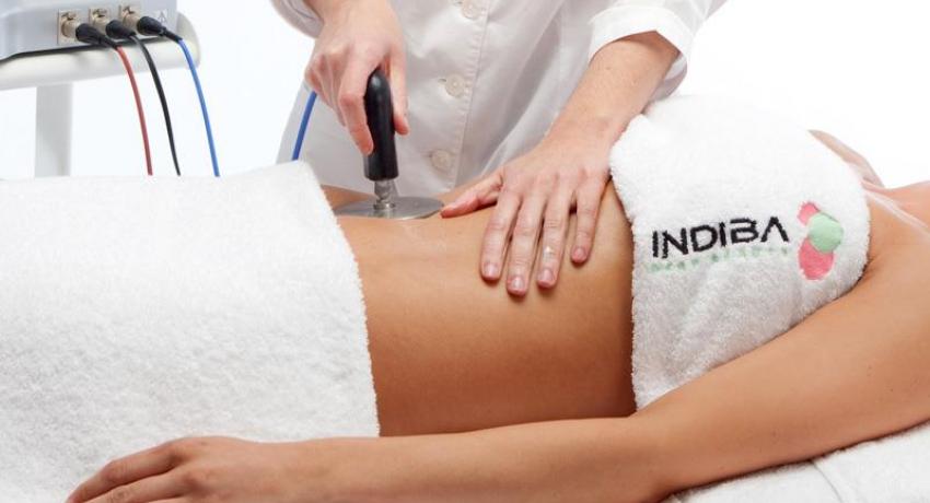 Cómo funciona el Sistema INDIBA® Cómo funciona el Sistema INDIBA®